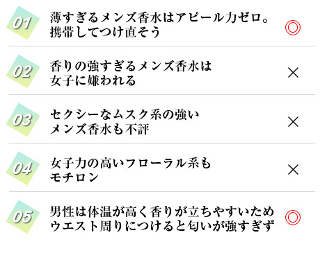 モテる！メンズ香水　傾向と対策